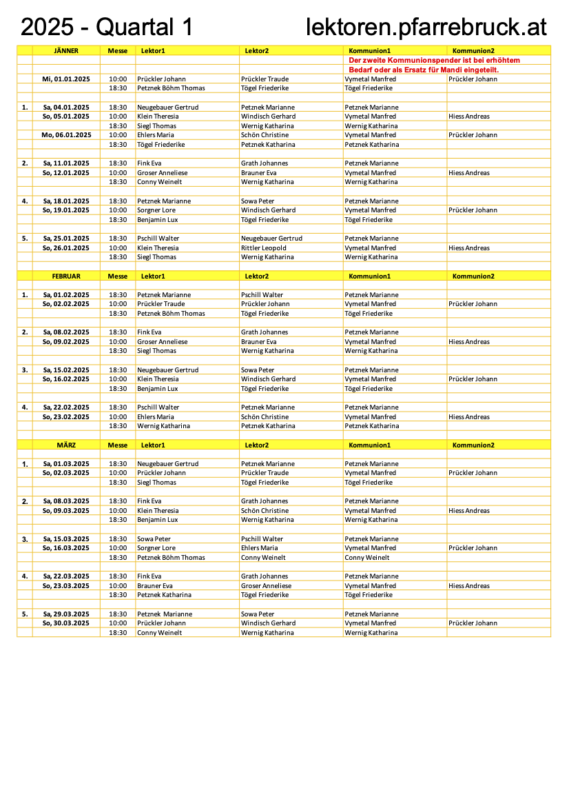 Lektoren Quartal 1