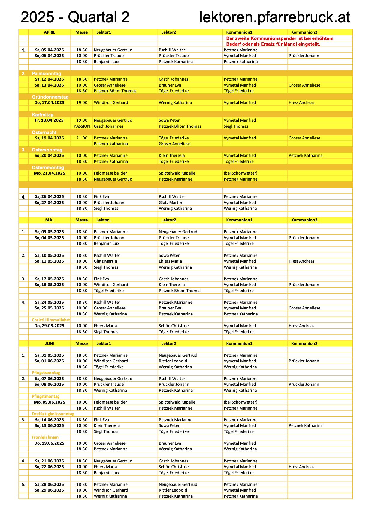 Lektoren Quartal 2