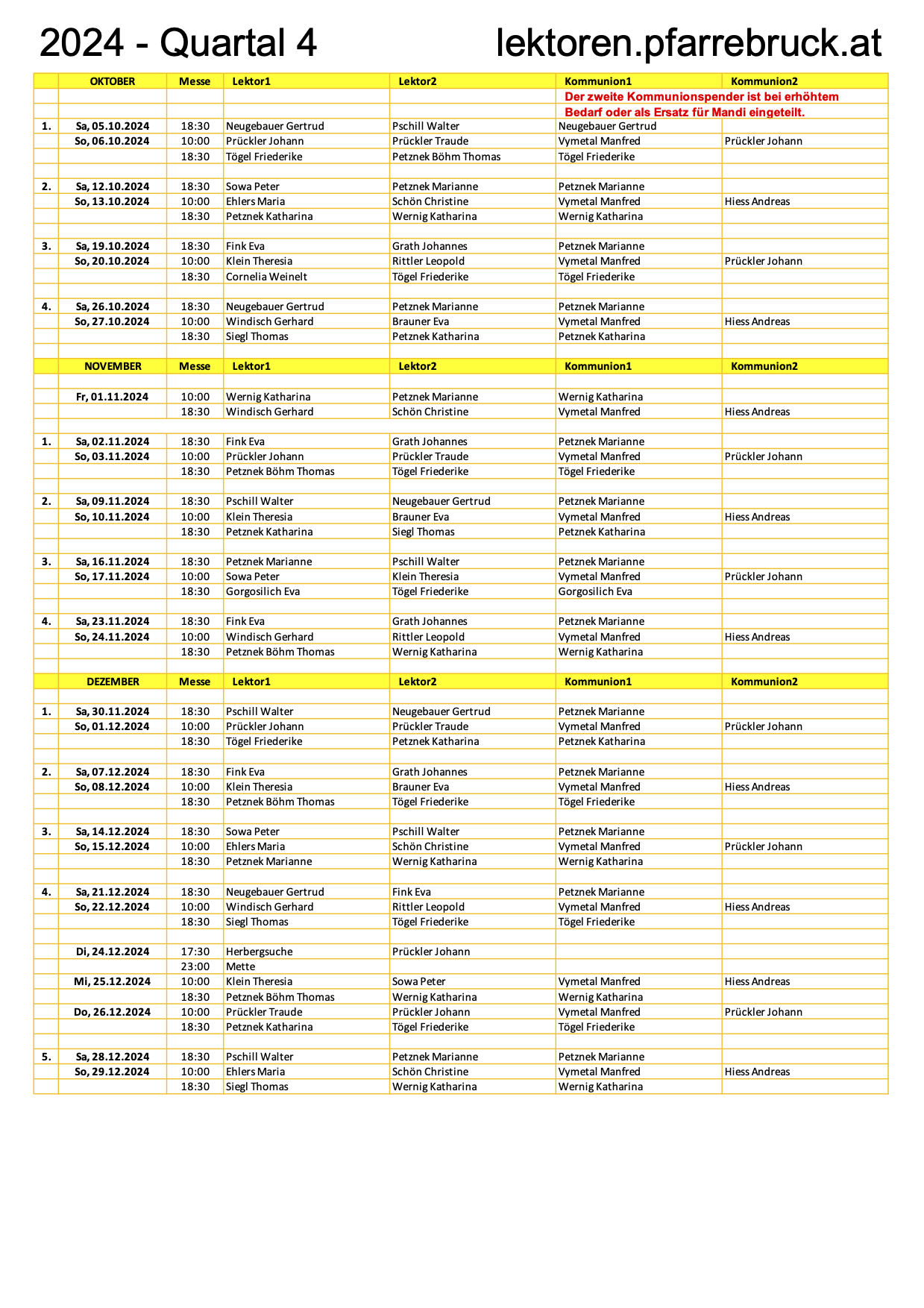 Lektoren Quartal 4